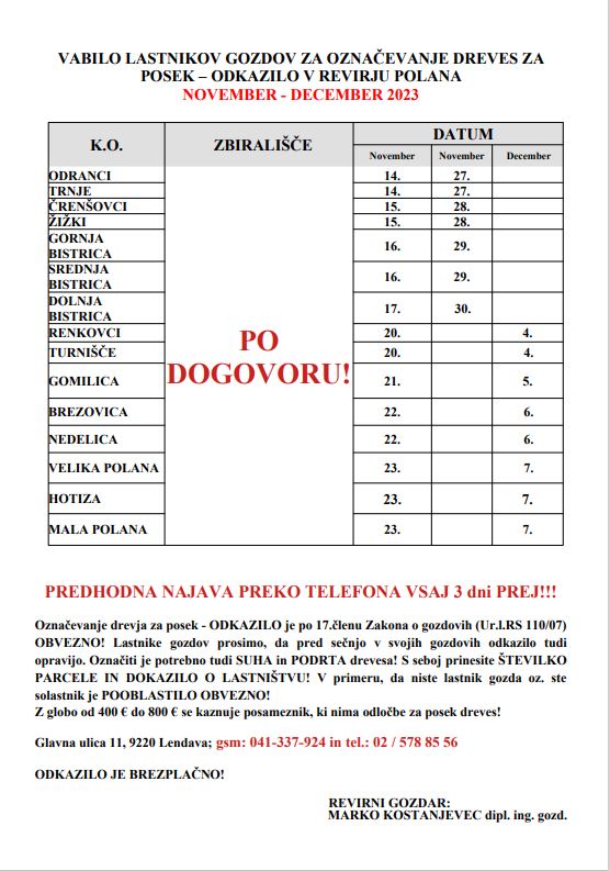 Odkazilo 2023